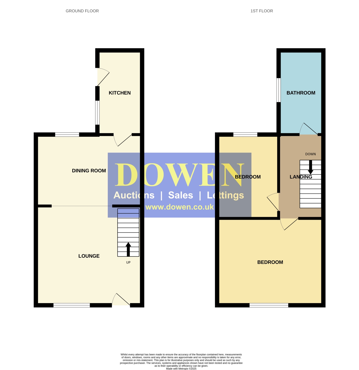8, Cleveland View, Stockton-on-Tees floorplan