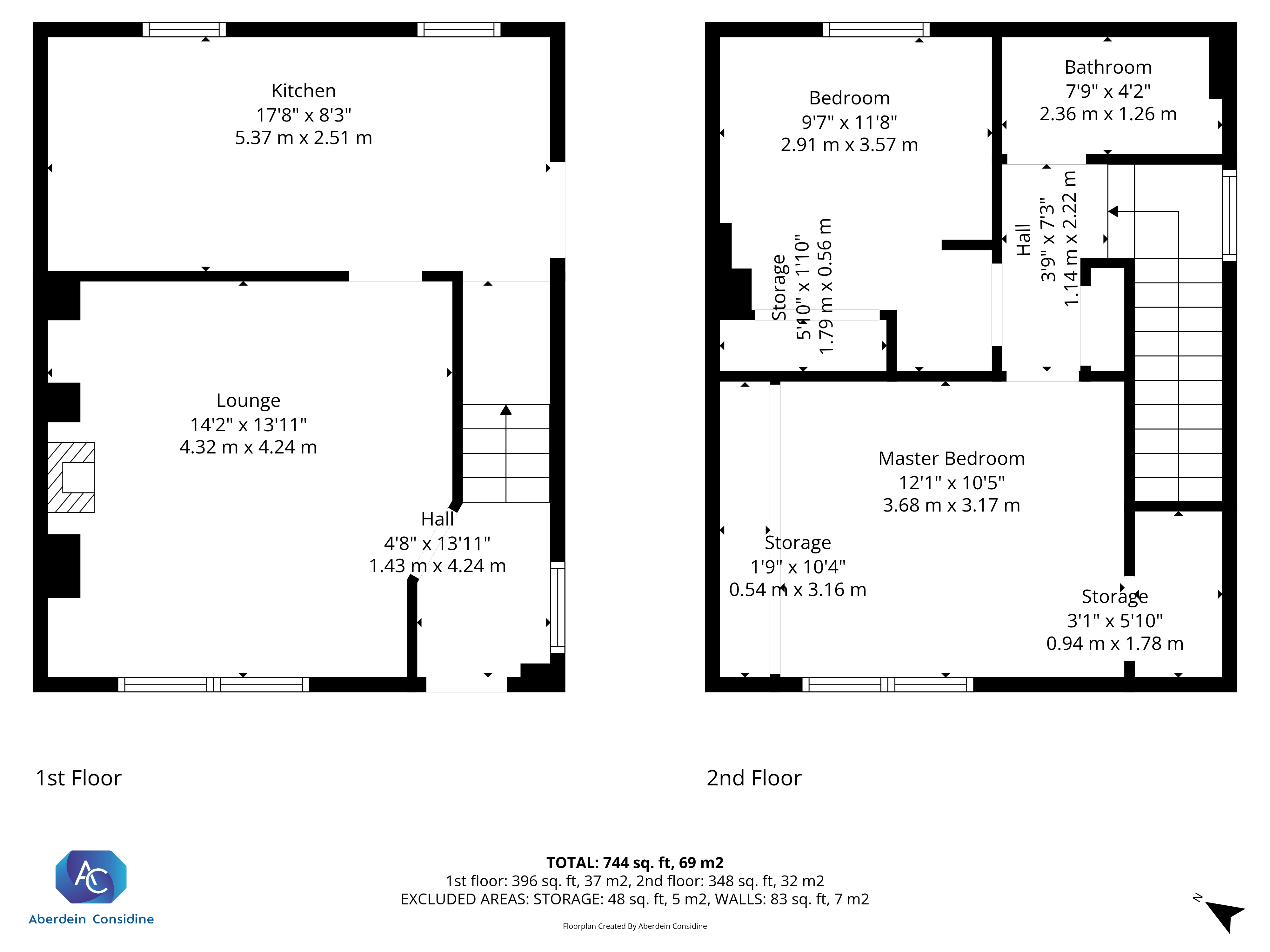 8, Sutherland Avenue, Stirlingshire floorplan