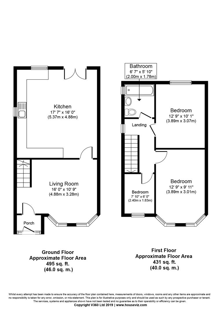 3 Bedrooms Semi-detached house for sale in Queens Gardens, Barnsley S75