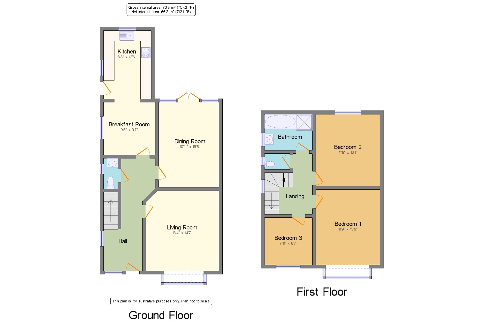 3 Bedrooms Semi-detached house for sale in Manor Road, Crosby, Liverpool, Merseyside L23