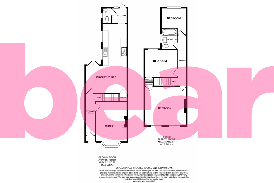 3 Bedrooms Terraced house for sale in Fairfax Drive, Westcliff-On-Sea SS0