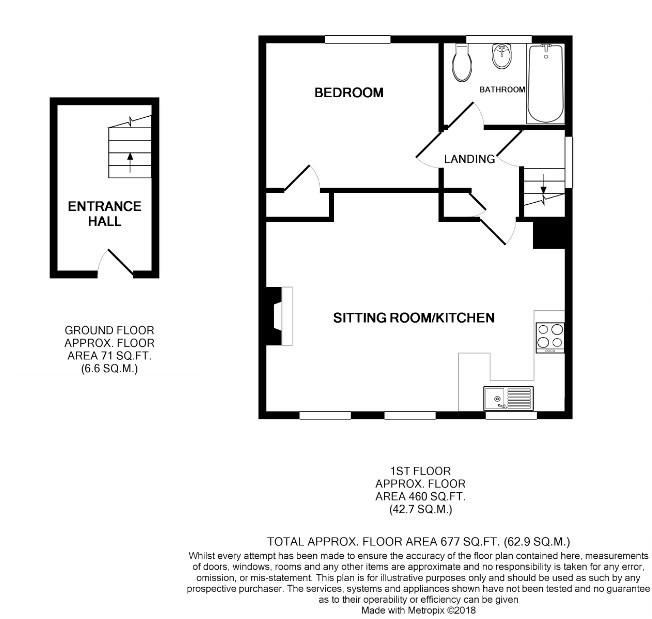 1 Bedrooms Maisonette for sale in Birdwood Road, Cambridge CB1