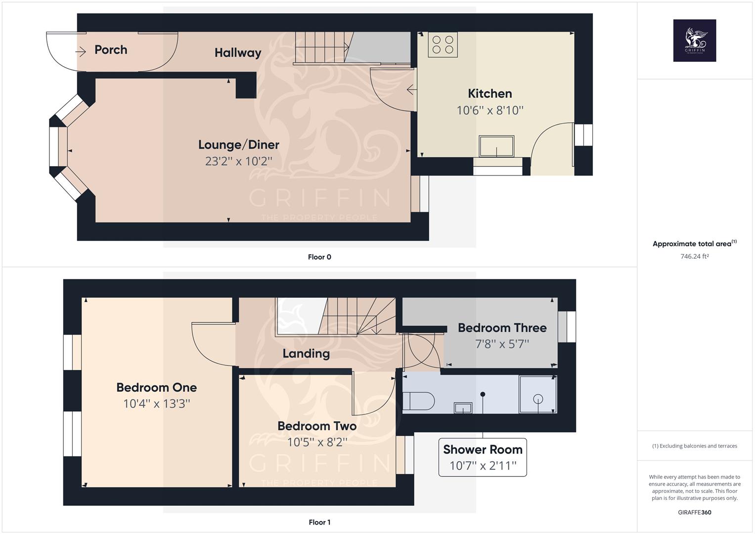 Parker Road, Grays RM17, 3 bedroom terraced house for sale 65626411