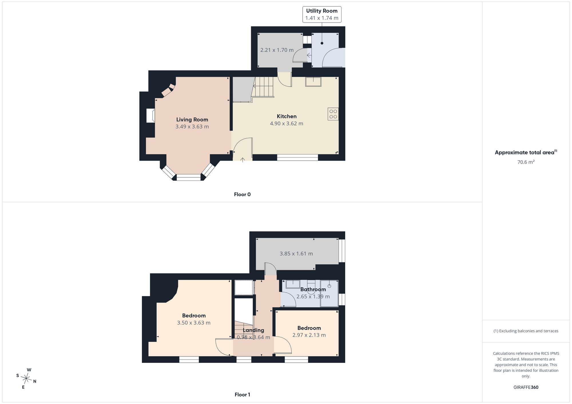 1 Salmon Street, South Shields floorplan