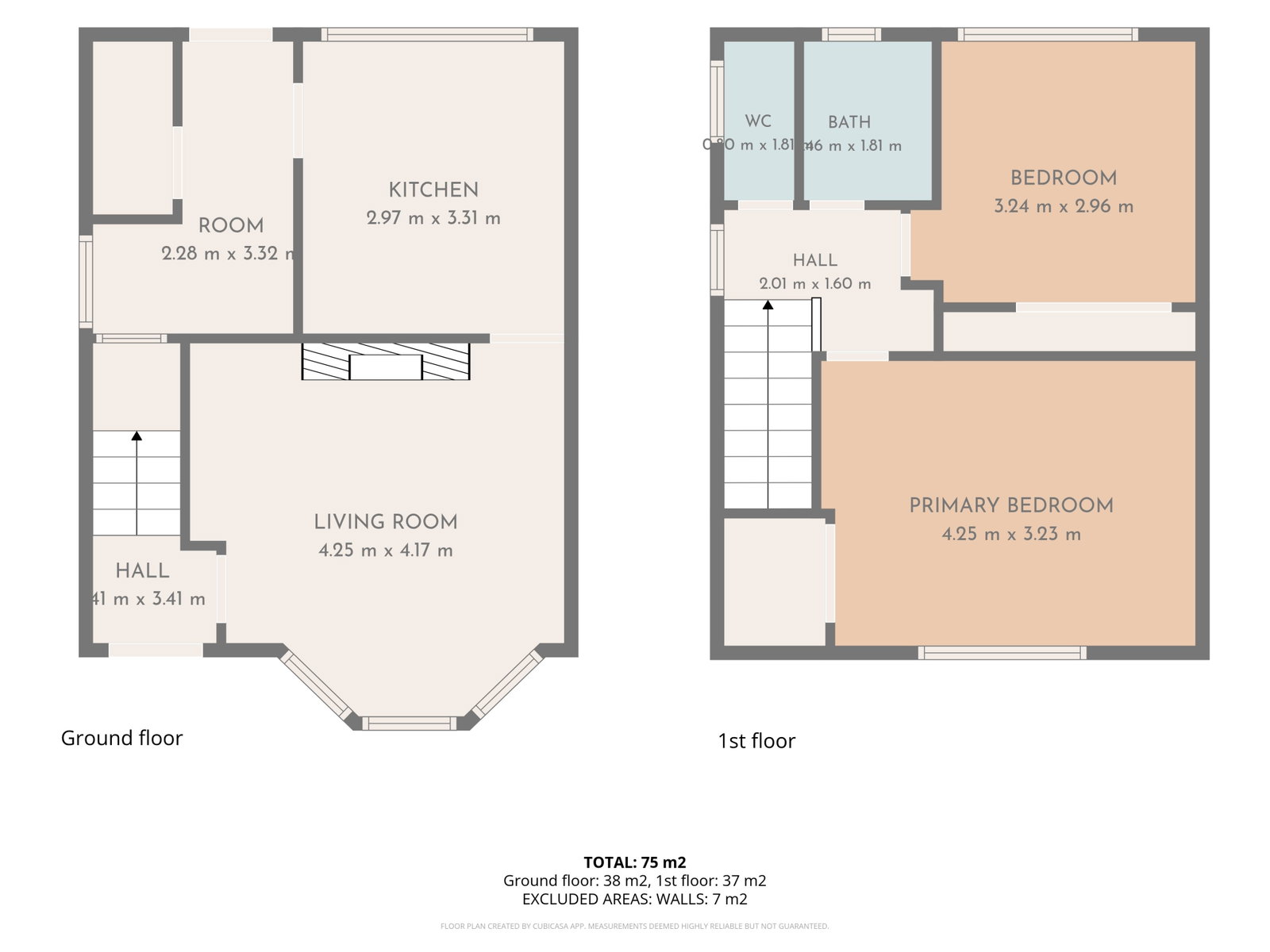5, Douglas Street, Manchester floorplan