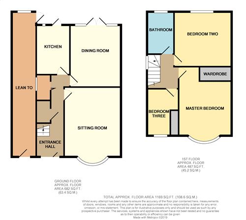 3 Bedrooms Semi-detached house for sale in 26 Sandhills Road, Kingsthorpe, Northampton NN2