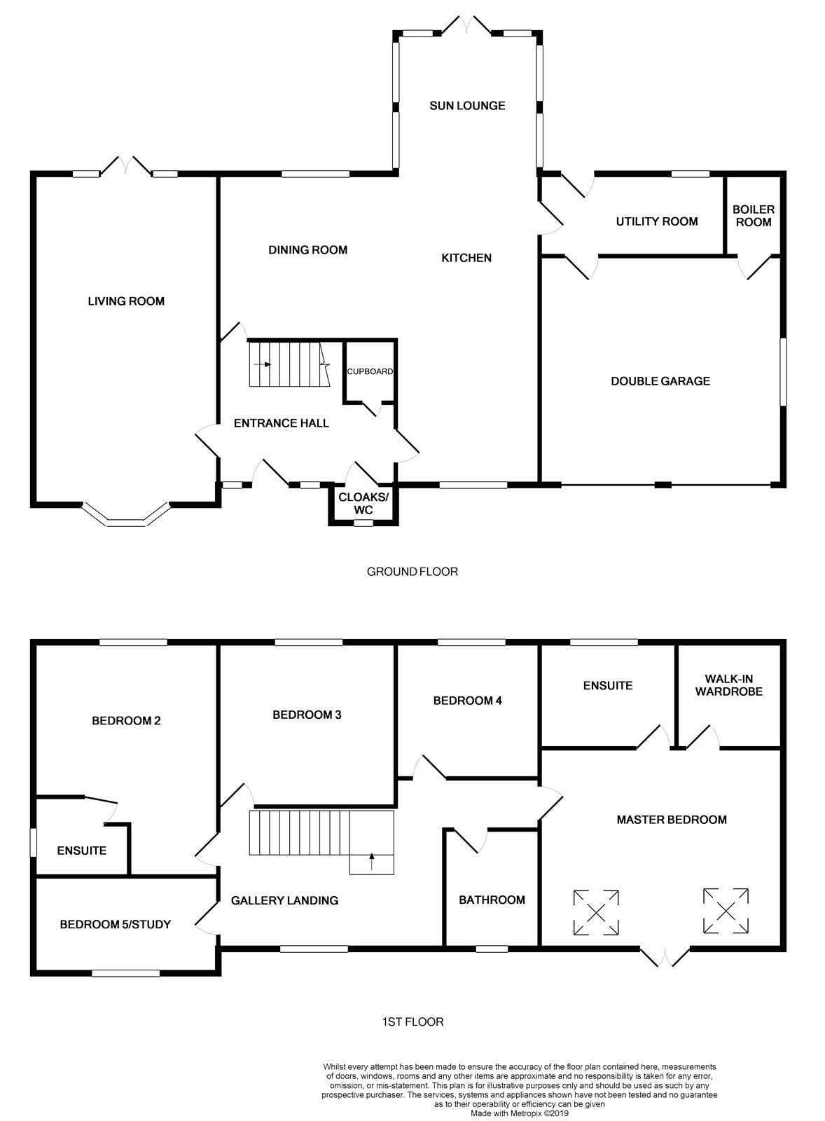 5 Bedrooms Detached house for sale in Park Drive, Mirfield, West Yorkshire WF14