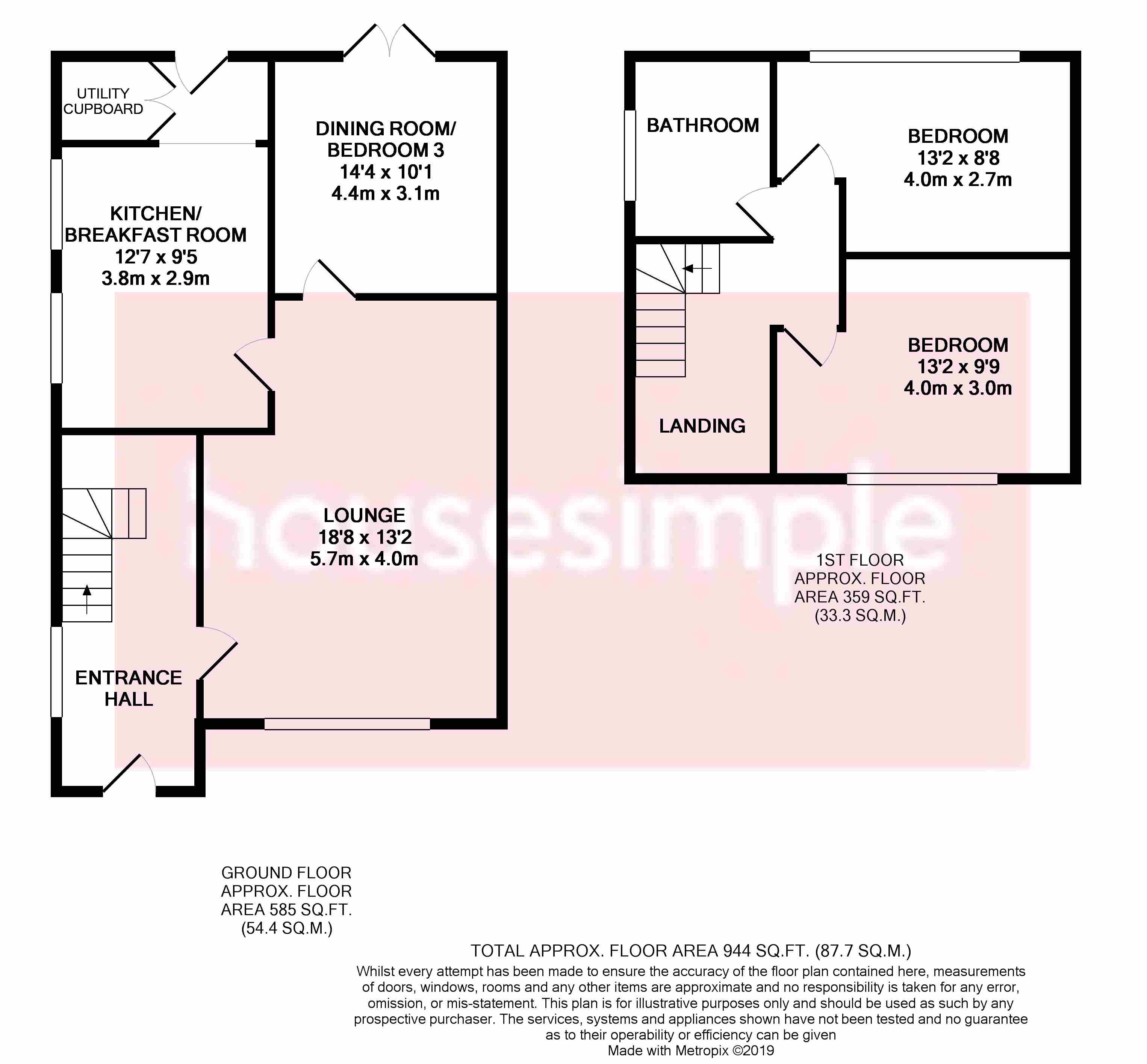 2 Bedrooms Semi-detached house for sale in Dar Beck Road, Scotter, Gainsborough DN21
