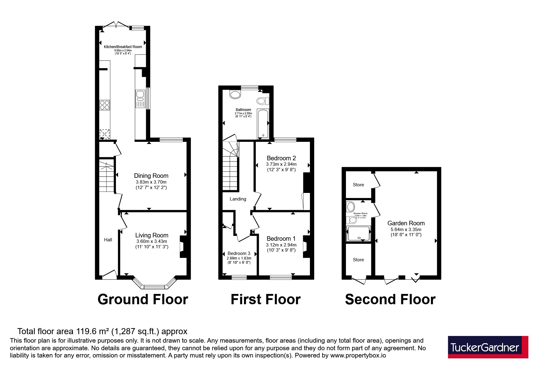38, Impington Lane, Cambridge floorplan