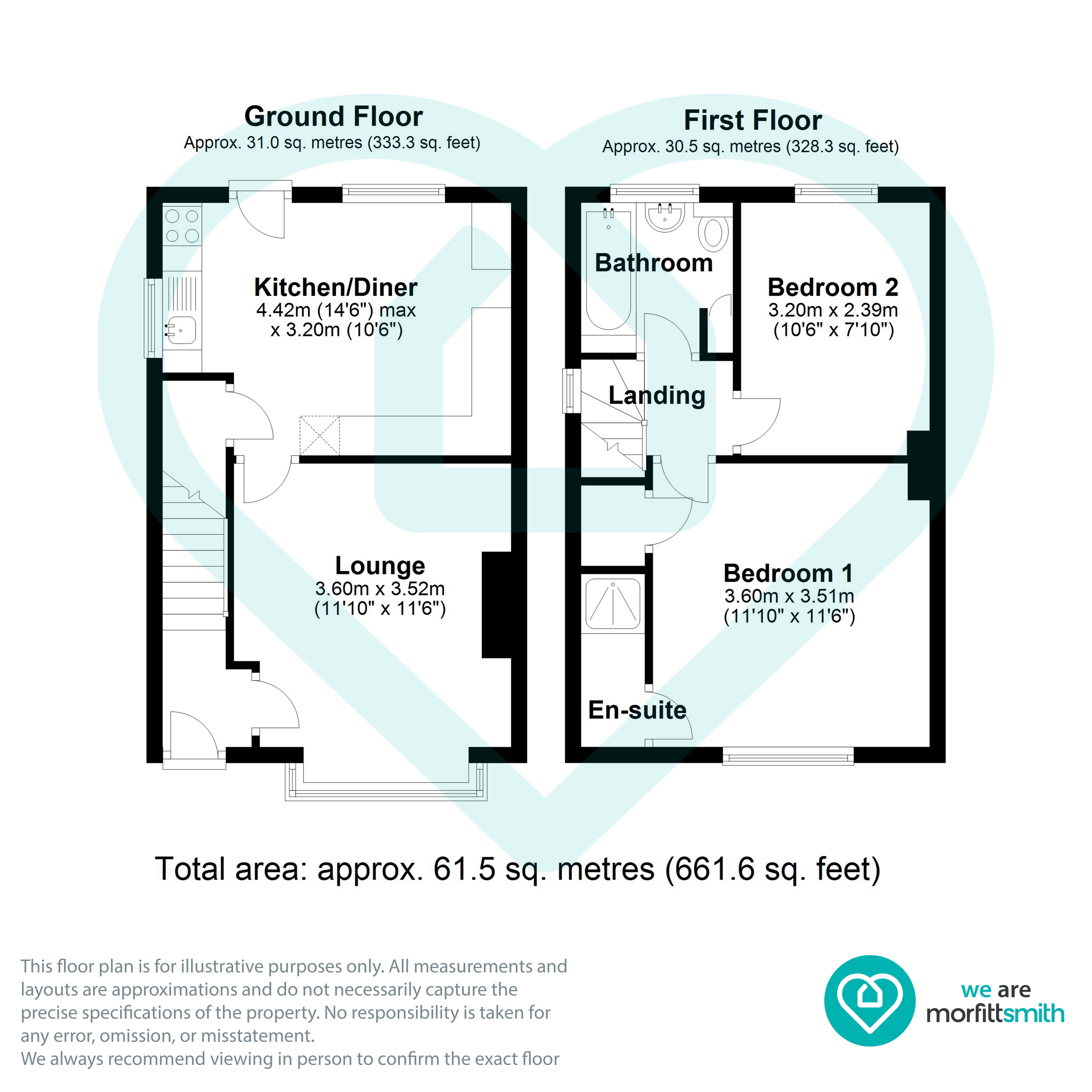 Osgathorpe Road, Sheffield S4, 2 bedroom semidetached house for sale