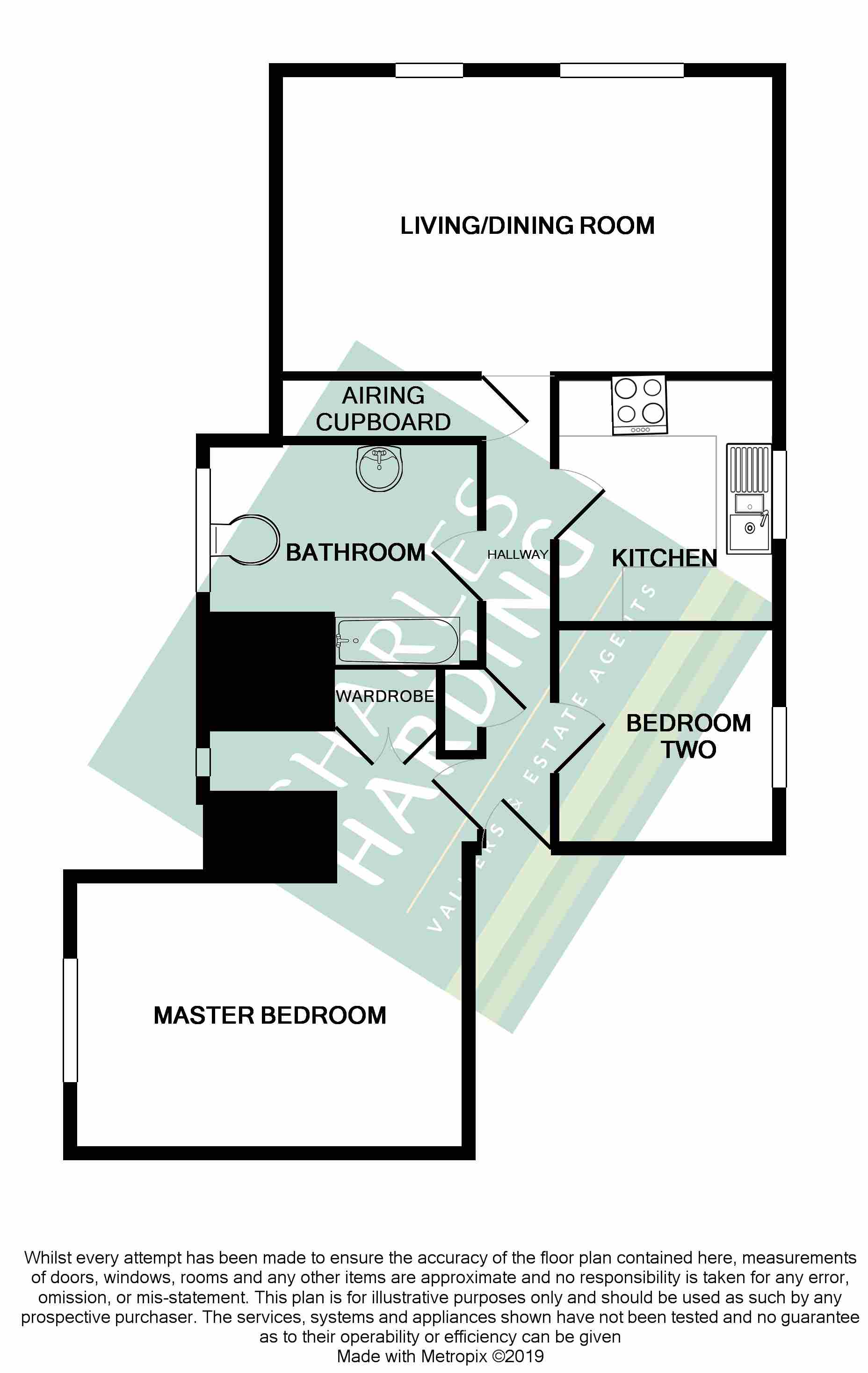 2 Bedrooms Flat for sale in Dunley Close, Redhouse, Swindon SN25