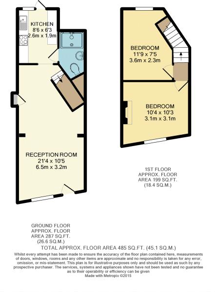 2 Bedrooms End terrace house for sale in Leathersellers Close, Union Street, High Barnet, Barnet EN5