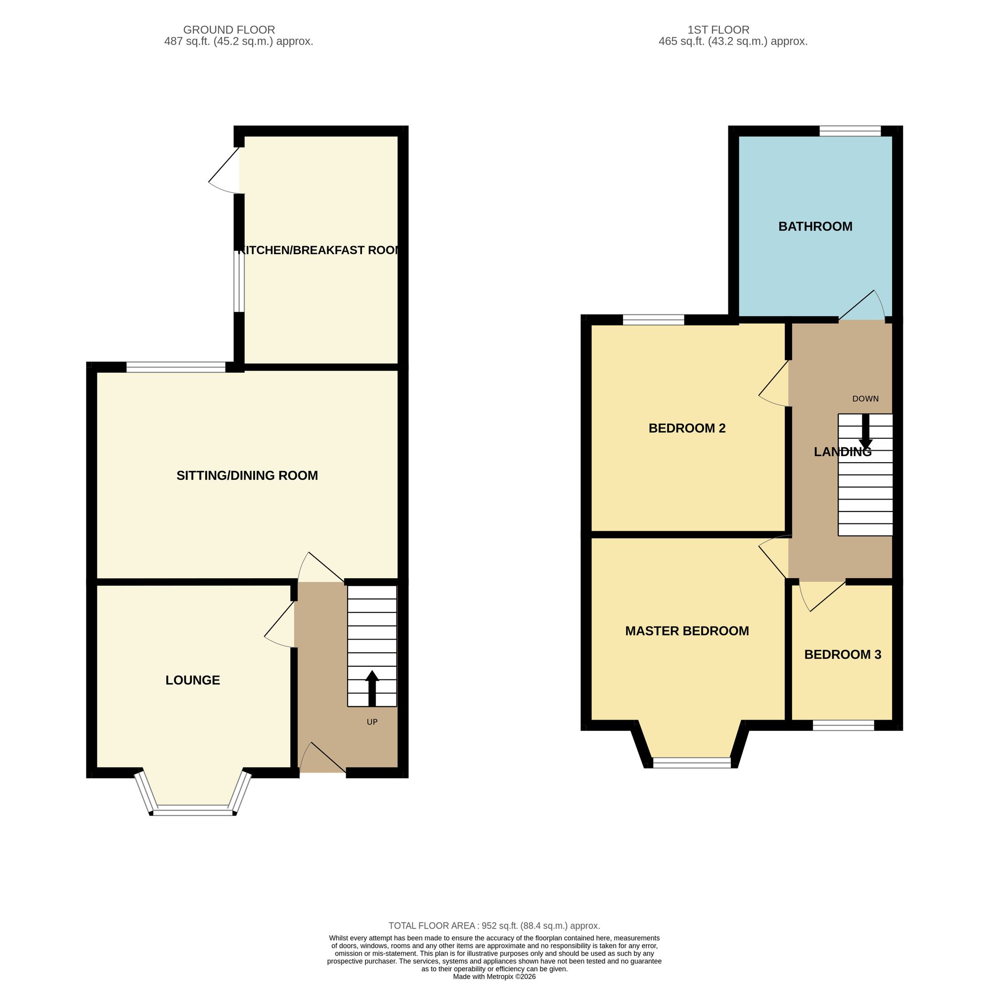 Deneholt Southend Terrace, Bargoed floorplan
