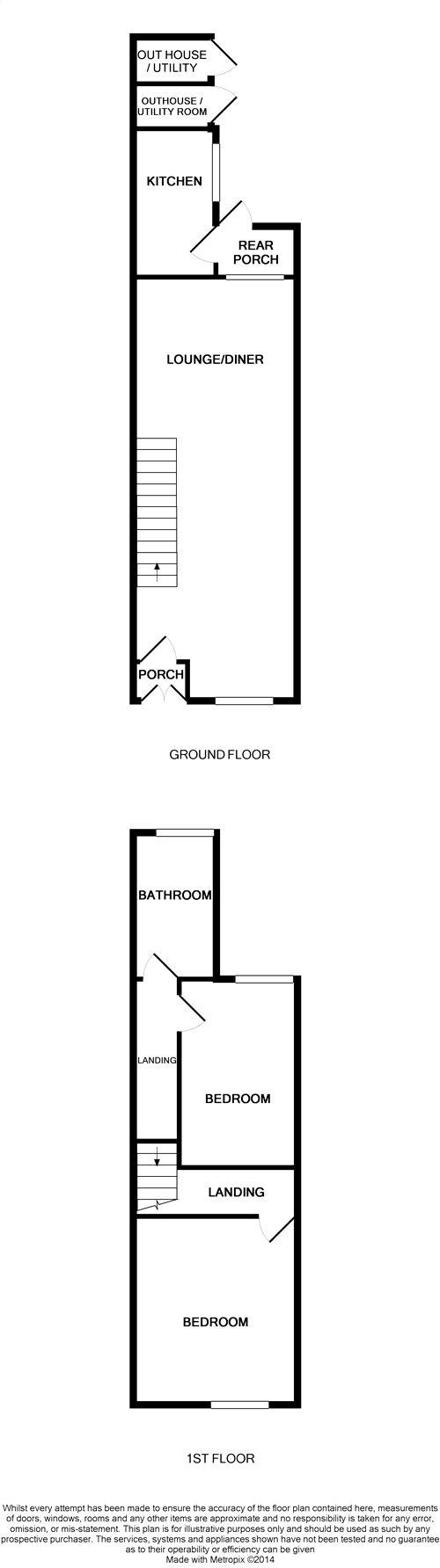 2 Bedrooms Terraced house to rent in Winfield Street, Town Centre, Rugby, Warwickshire CV21