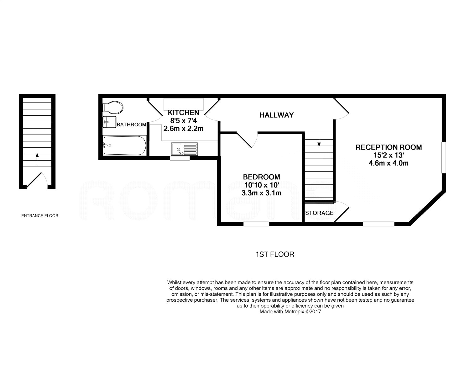 1 Bedrooms Maisonette for sale in George Street, Reading, Berkshire RG1