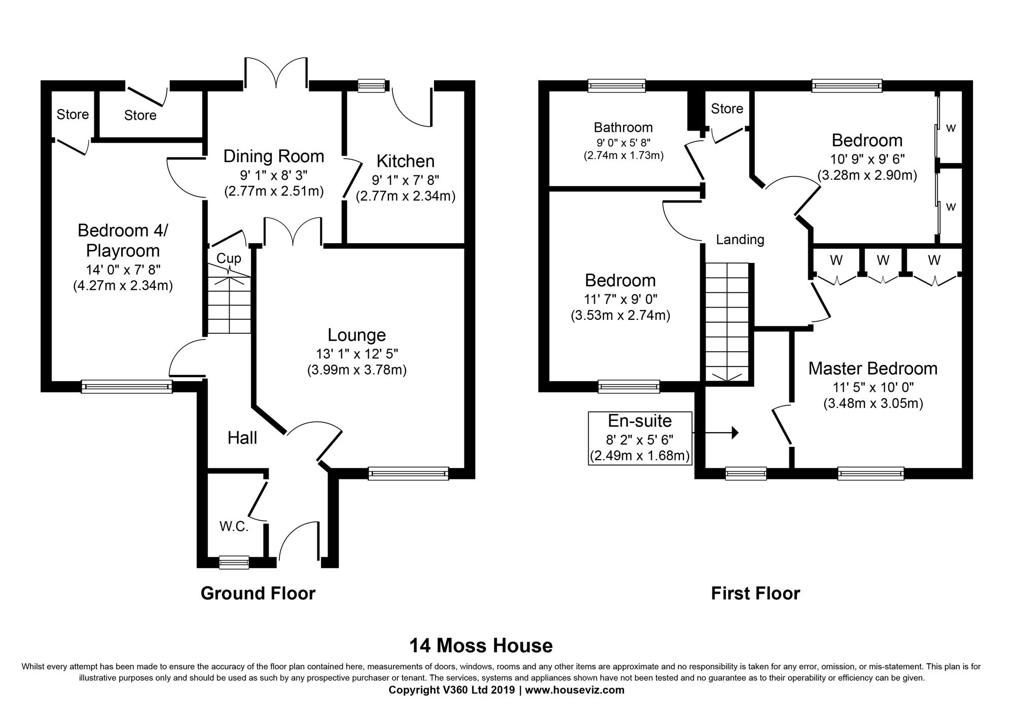 4 Bedrooms Semi-detached house for sale in Mosshouse, Stirling FK7