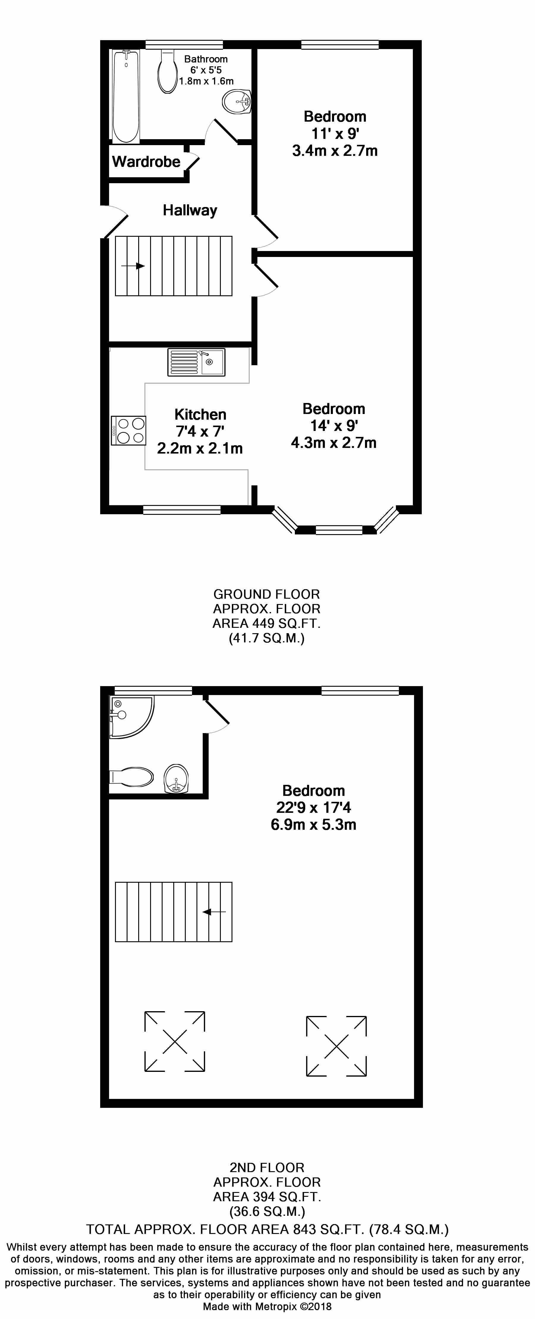 2 Bedrooms Flat to rent in Bilton Road, Perivale, Greenford UB6