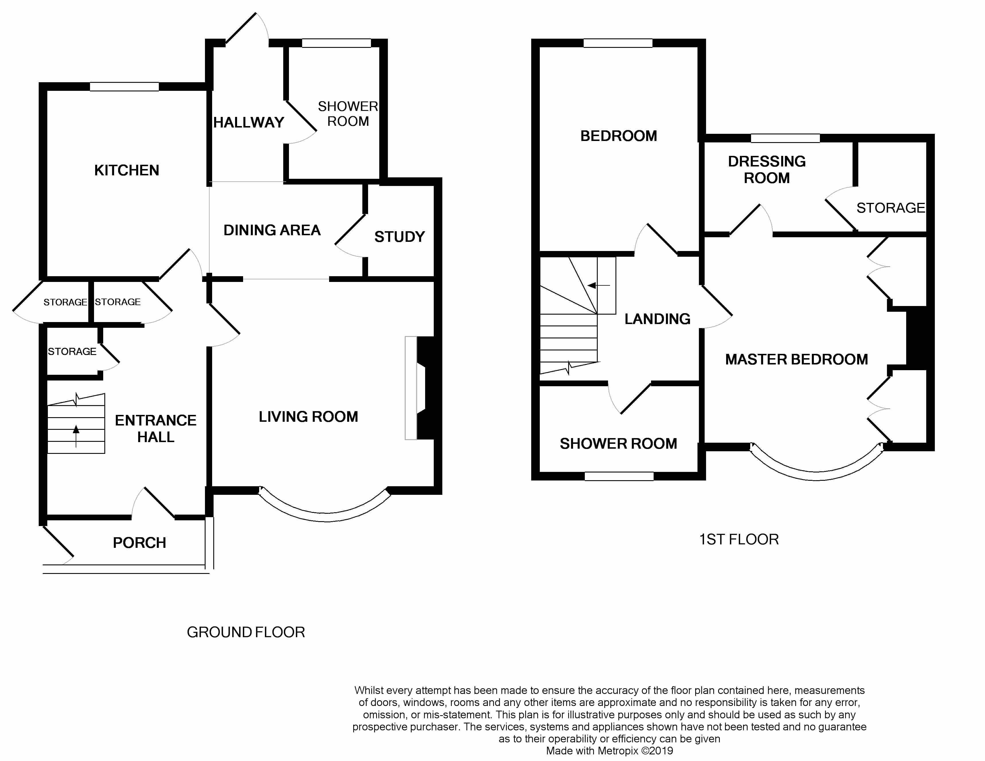 Etherley Lane, Auckland DL14, 2 bedroom semidetached house for