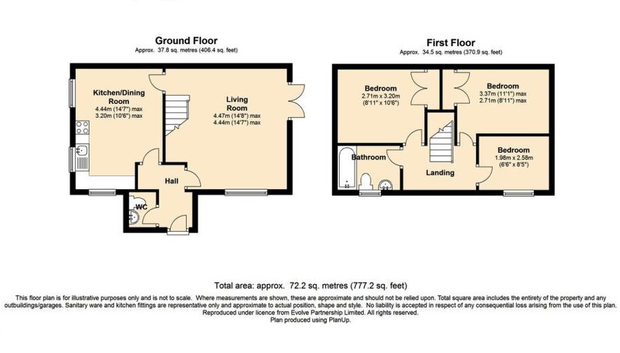 3 Bedrooms Detached house for sale in Four Lands Close, Barugh Green S75