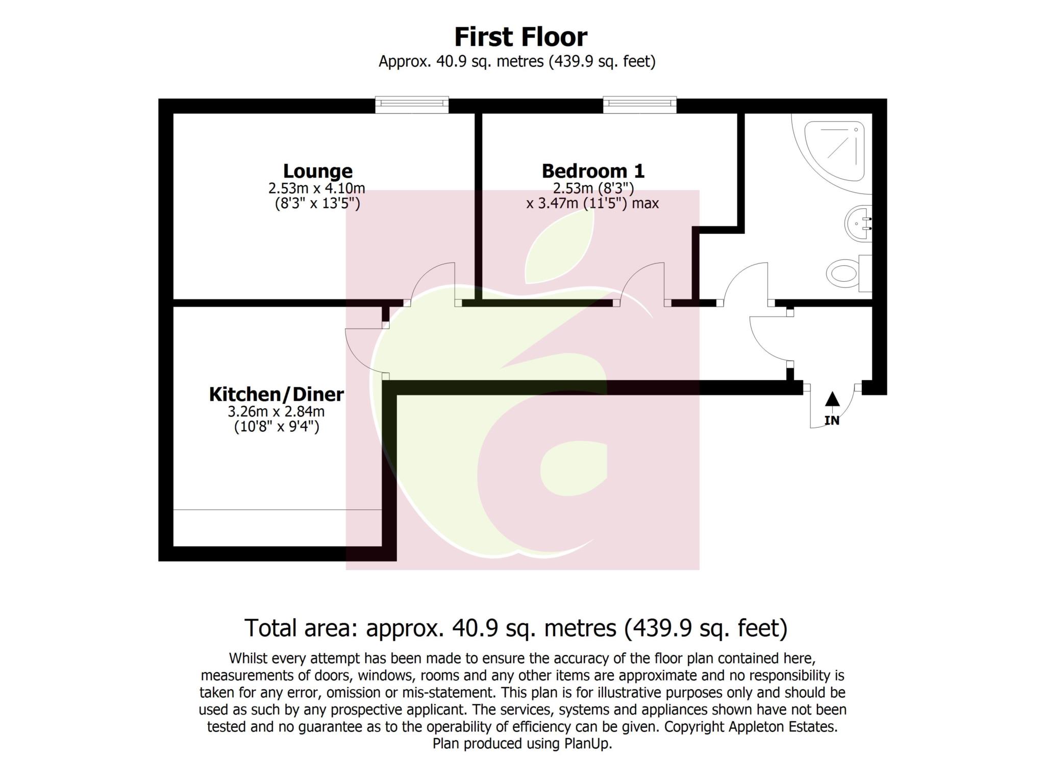 1 Bedrooms Flat to rent in Gloucester Road, Croydon CR0