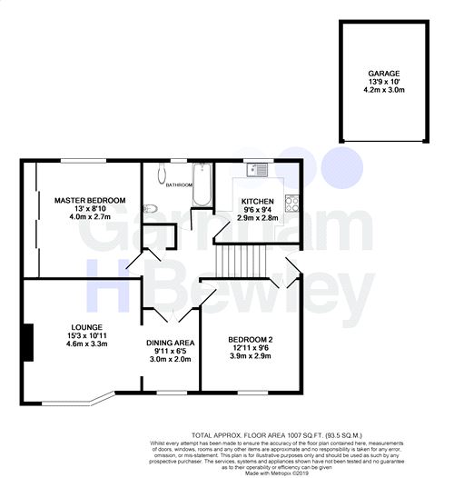 2 Bedrooms Maisonette for sale in Halsford Park Road, East Grinstead, West Sussex RH19