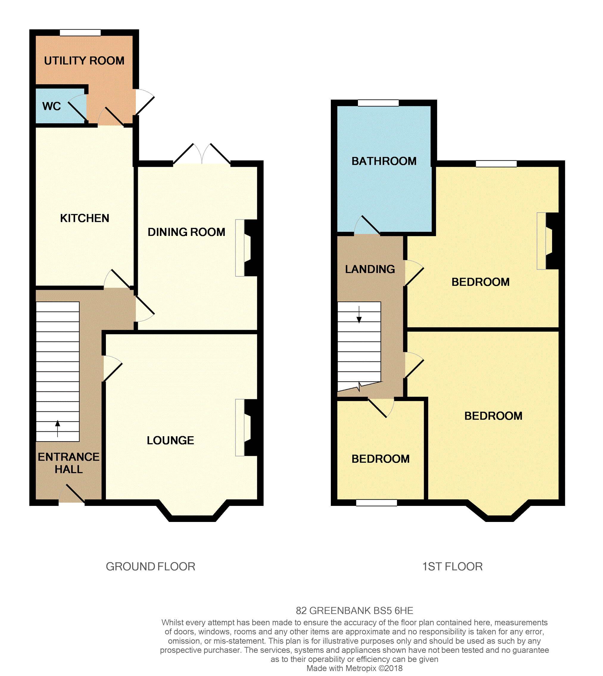 3 Bedrooms Terraced house for sale in Greenbank Road, Easton BS5