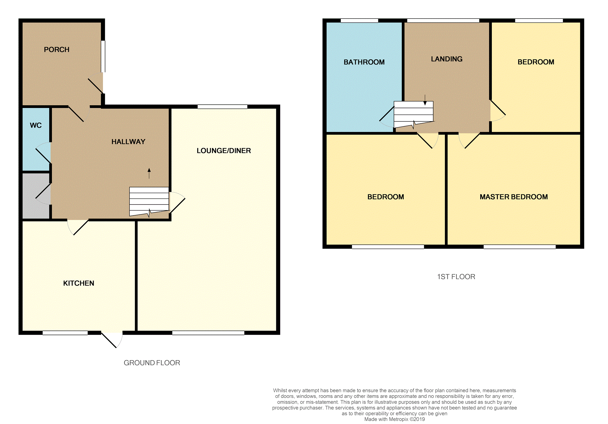 3 Bedrooms End terrace house for sale in Linden Road, Liverpool L27