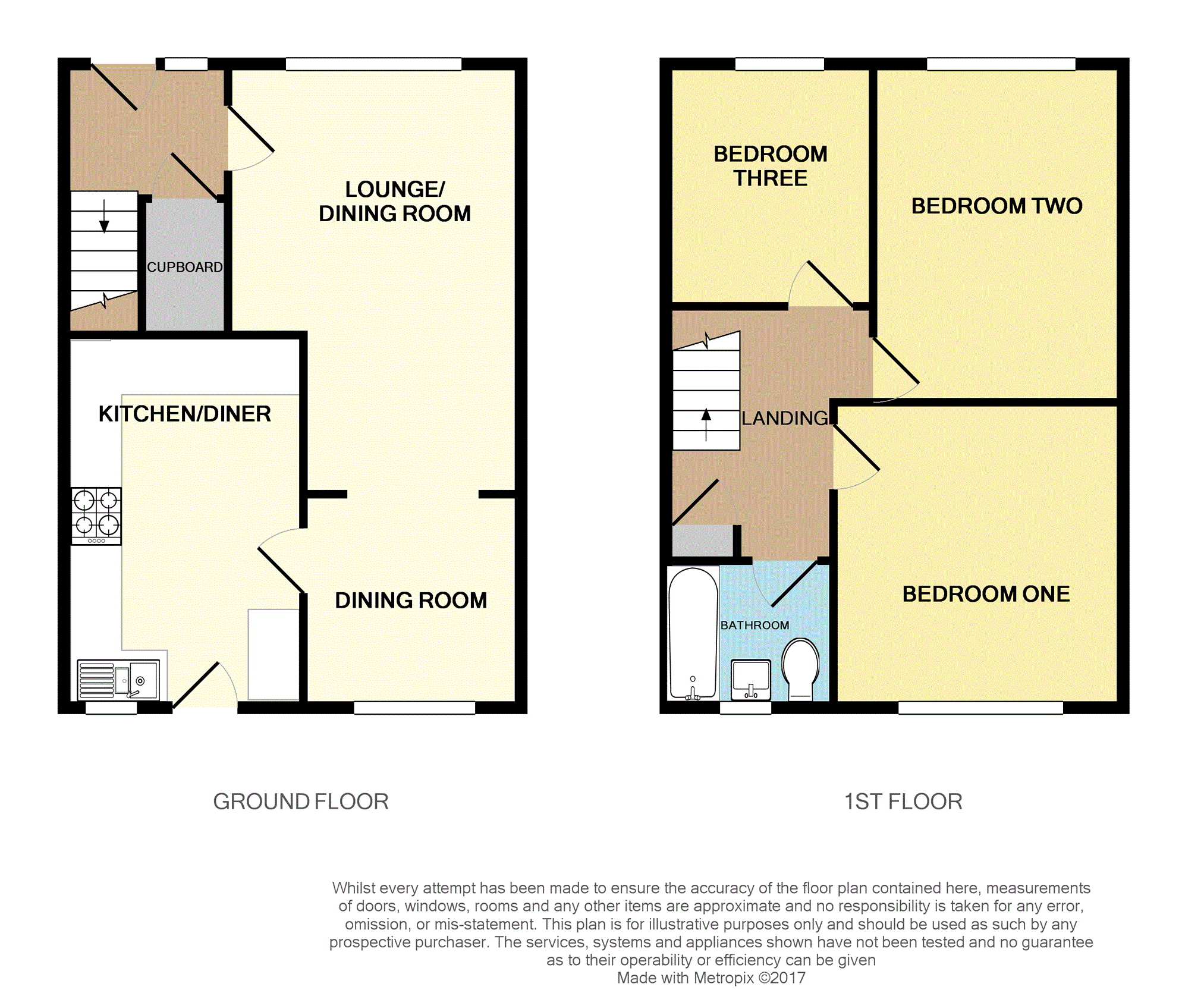 3 Bedrooms Terraced house for sale in Balmuir Road, Dundee DD3