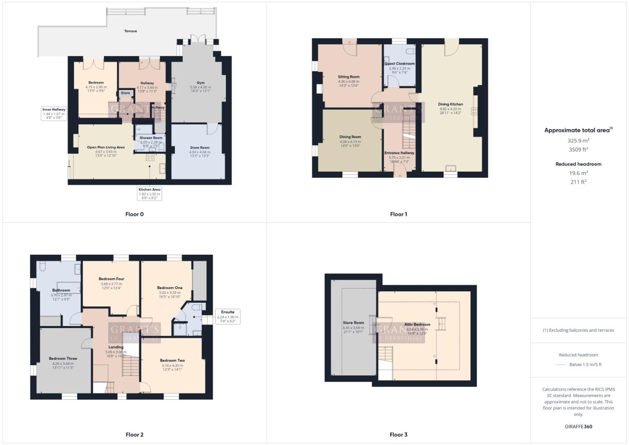 Nightingale House, Matlock floorplan
