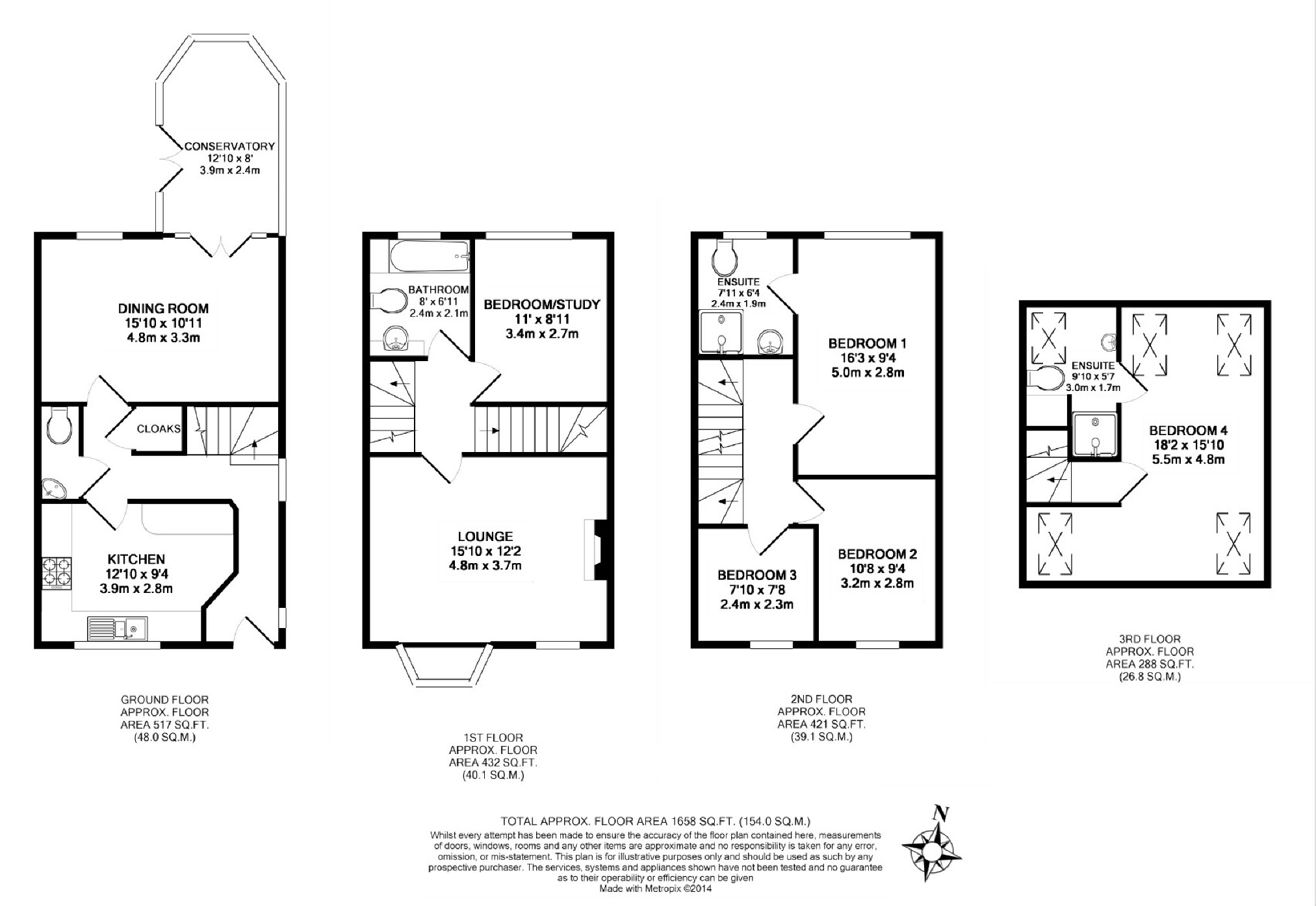 5 Bedrooms Semi-detached house for sale in 12, Endcliffe Vale Road, Endcliffe S10