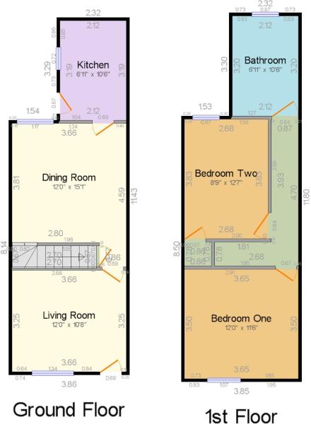 2 Bedrooms Terraced house for sale in Ewart Road, Nottingham, Nottinghamshire NG7