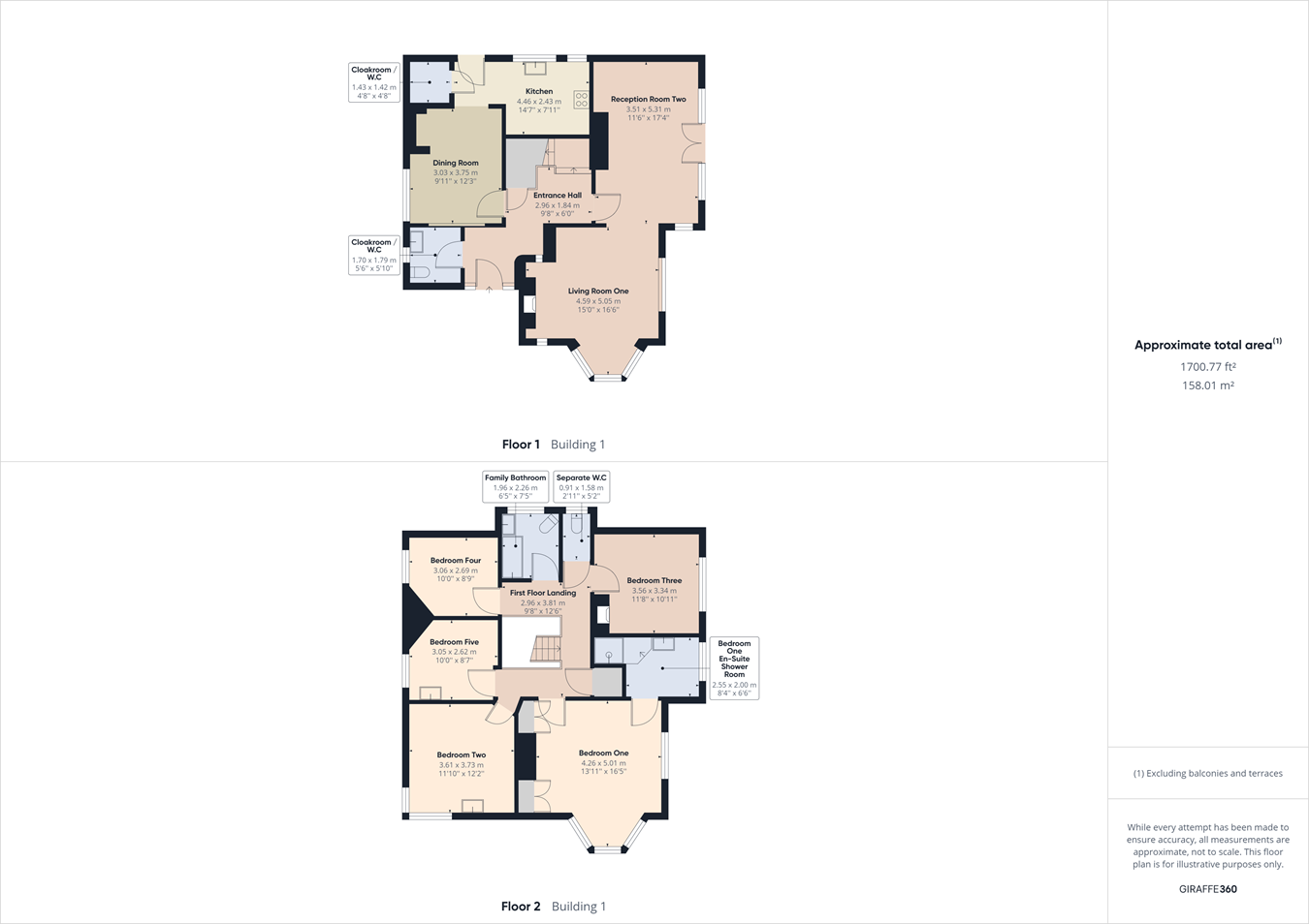 Castle Avenue, Broadstairs CT10, 5 bedroom detached house for sale