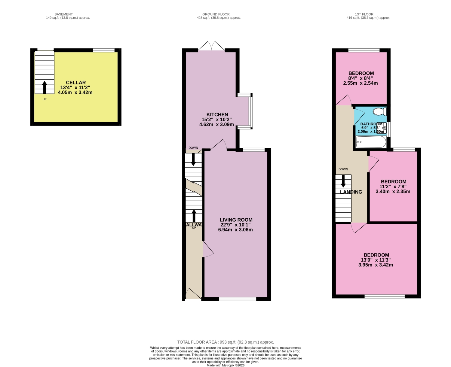 7, ALBION STREET, KENILWORTH floorplan