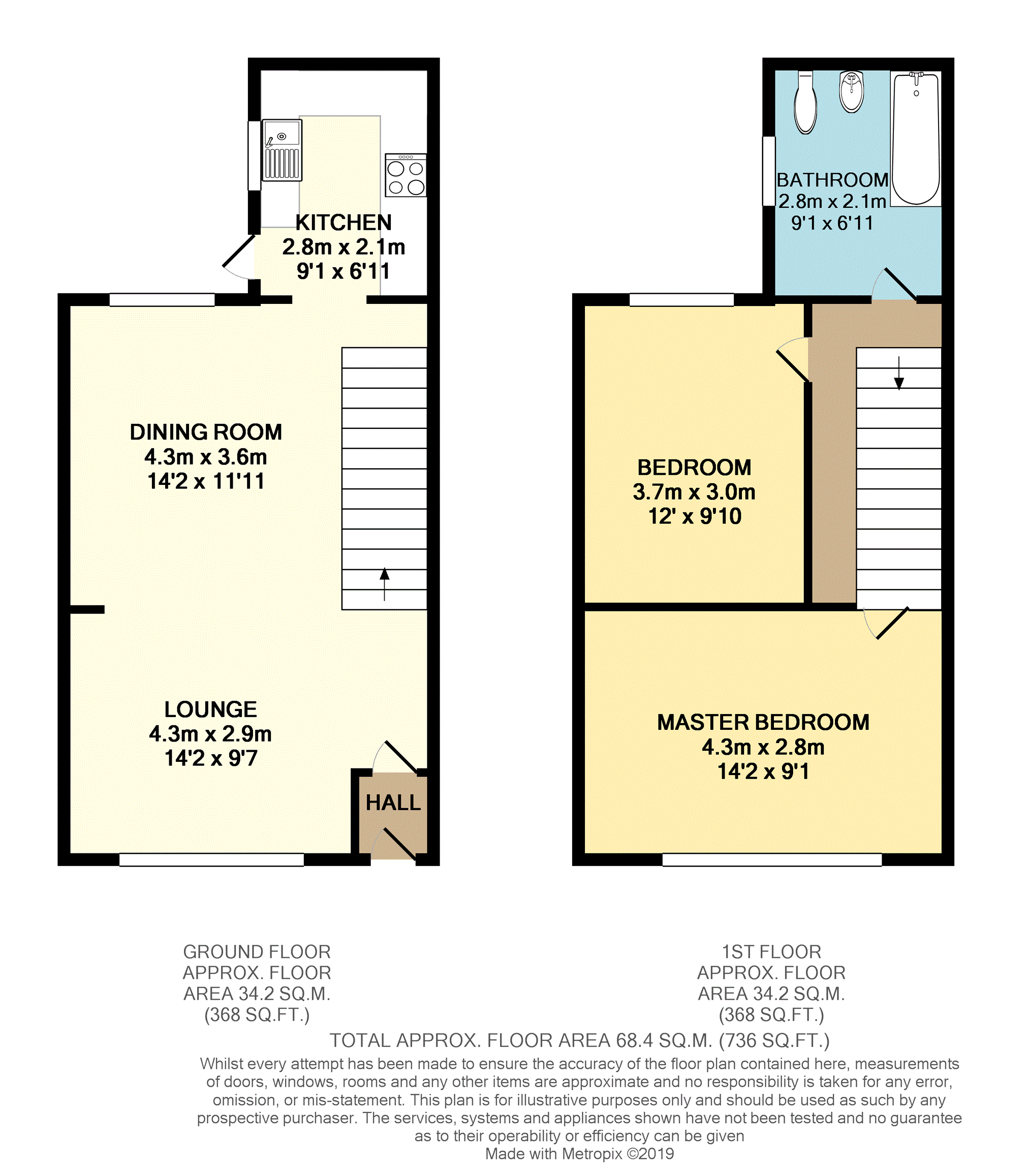 2 Bedrooms Terraced house for sale in Bridge Street, Higher Walton, Preston PR5