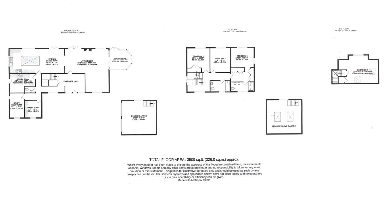 The Ridings,, Redlands Lane, Farnham floorplan