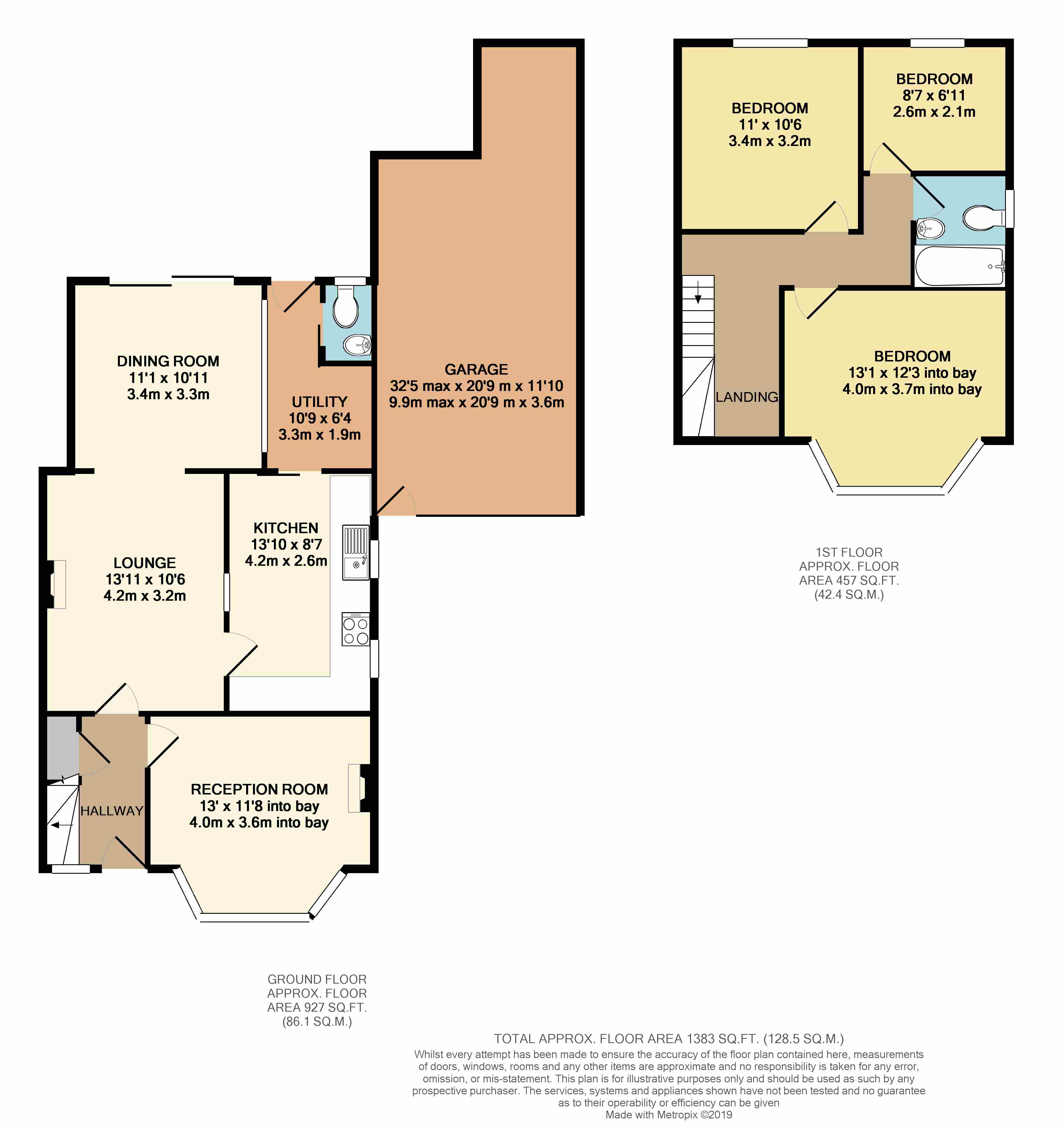 3 Bedrooms Semi-detached house for sale in Millfield Avenue, Bloxwich, Walsall WS3