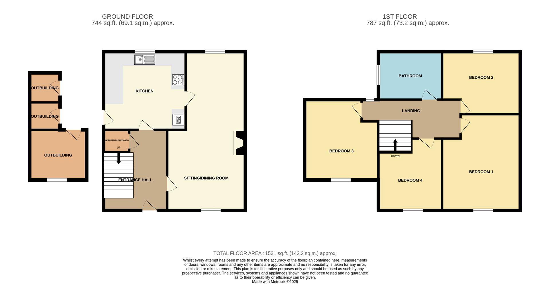 21, Headland Avenue, Retford floorplan