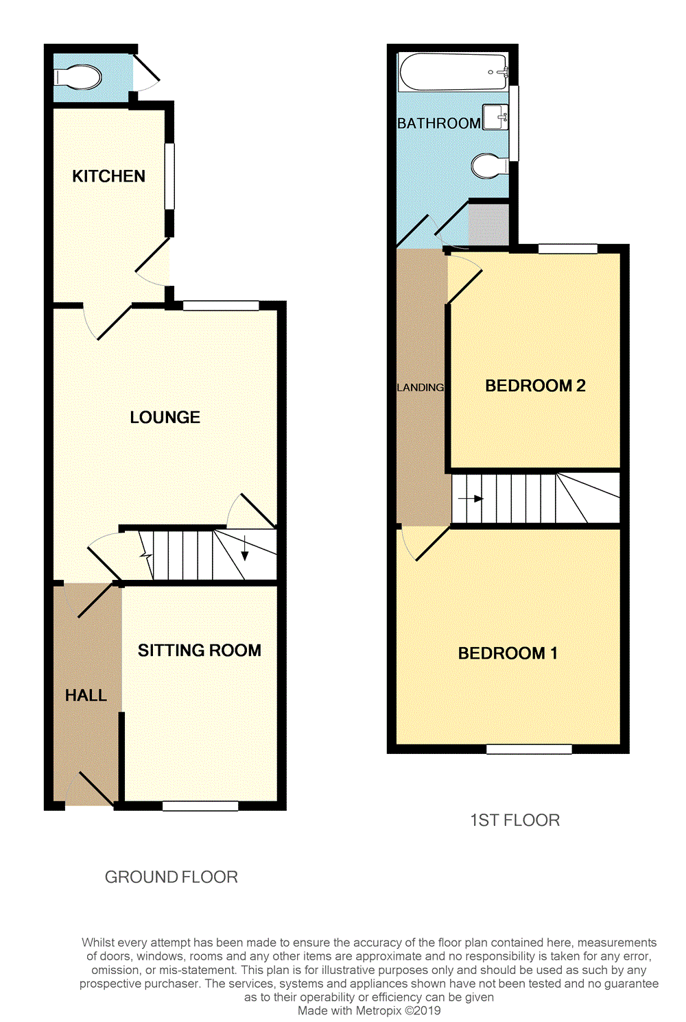 2 Bedrooms Terraced house to rent in Second Avenue, Ilkeston, Derbyshire DE7