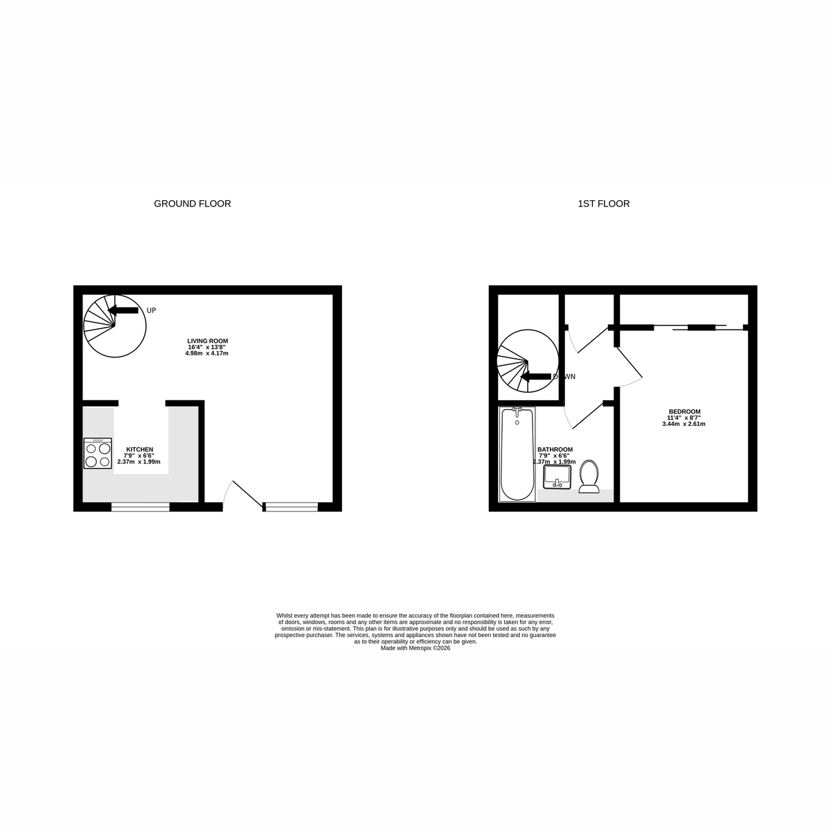 95, Blarmore Avenue, Inverness floorplan