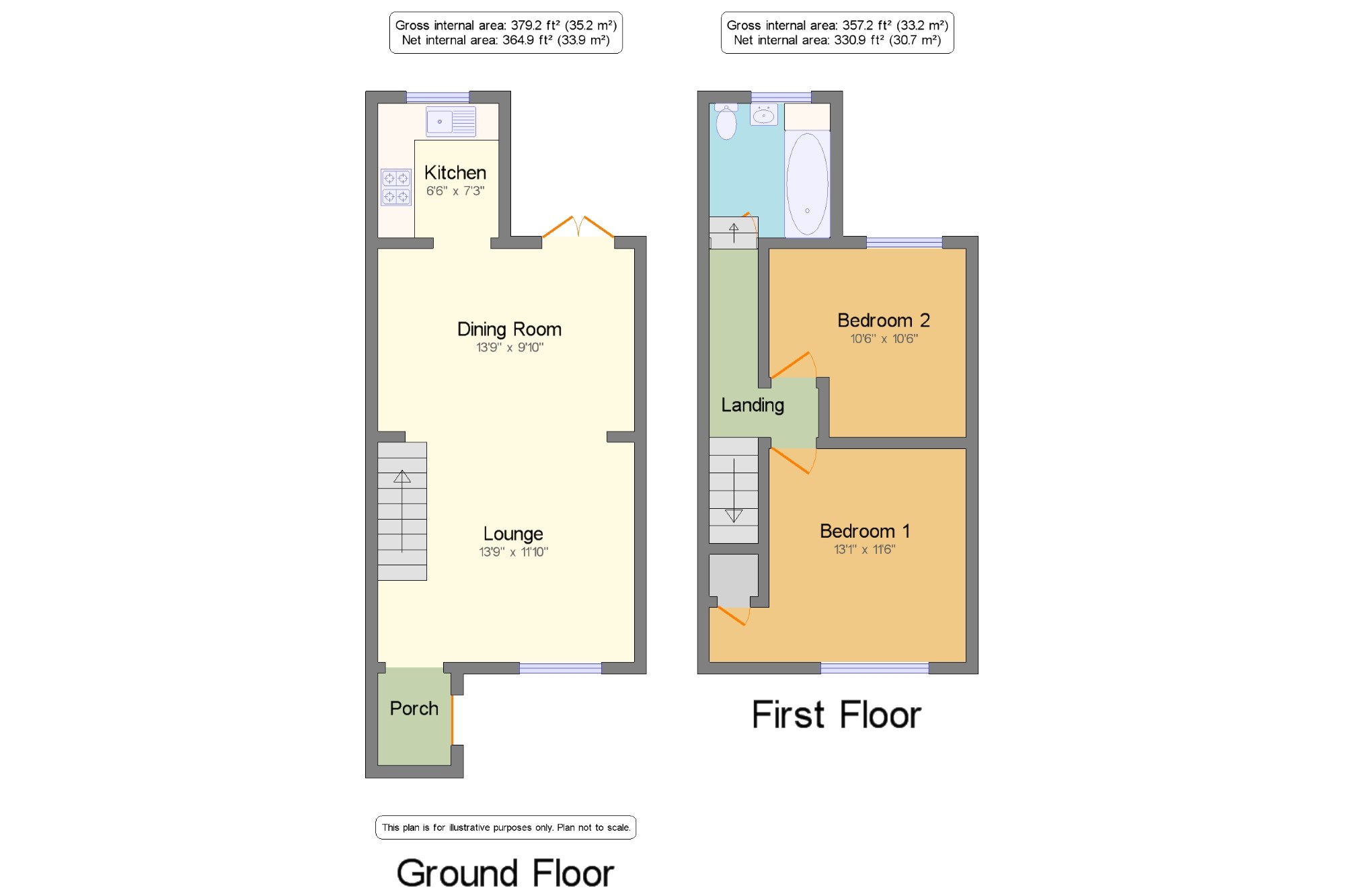 2 Bedrooms Terraced house for sale in Spon Green, Buckley, Flintshire, . CH7