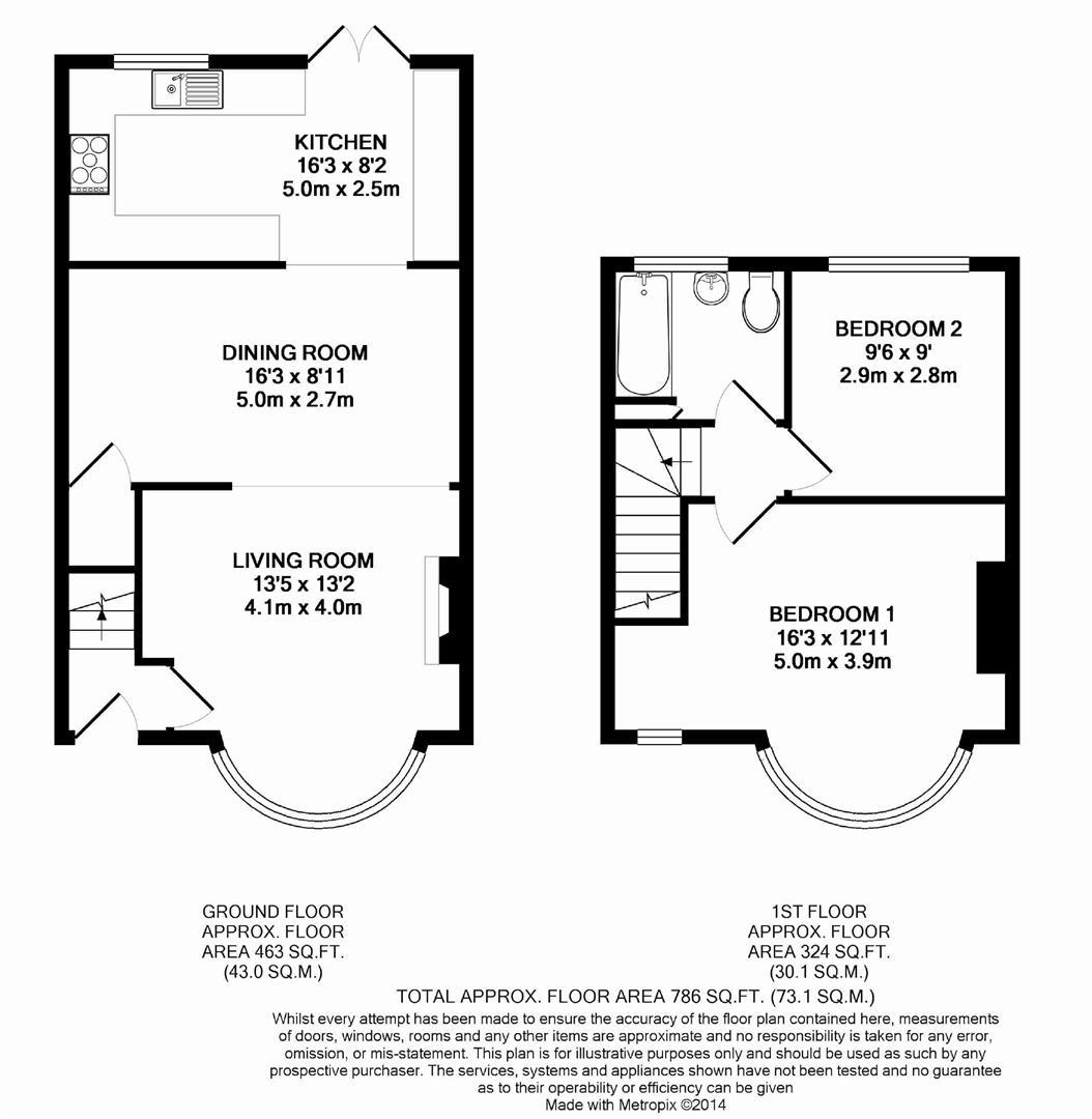 2 Bedrooms Terraced house for sale in Dawlish Drive, Ruislip Manor HA4