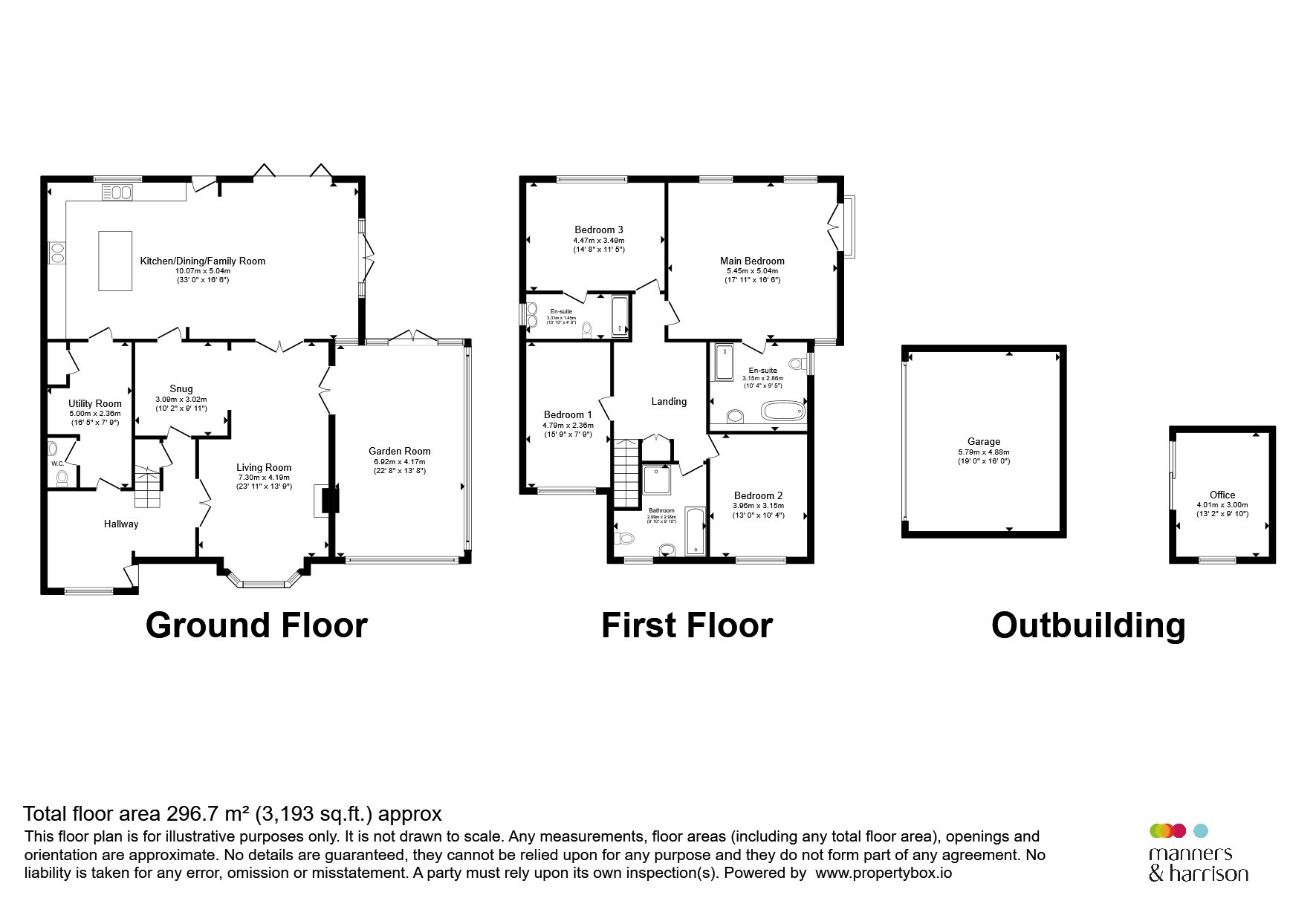 Kenmaran, ., HARTLEPOOL floorplan