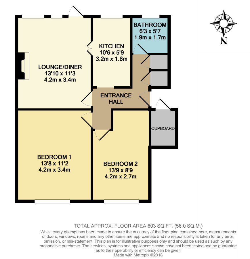 2 Bedrooms Flat for sale in Manor Court, Barnsite Close, Rustington, Littlehampton BN16