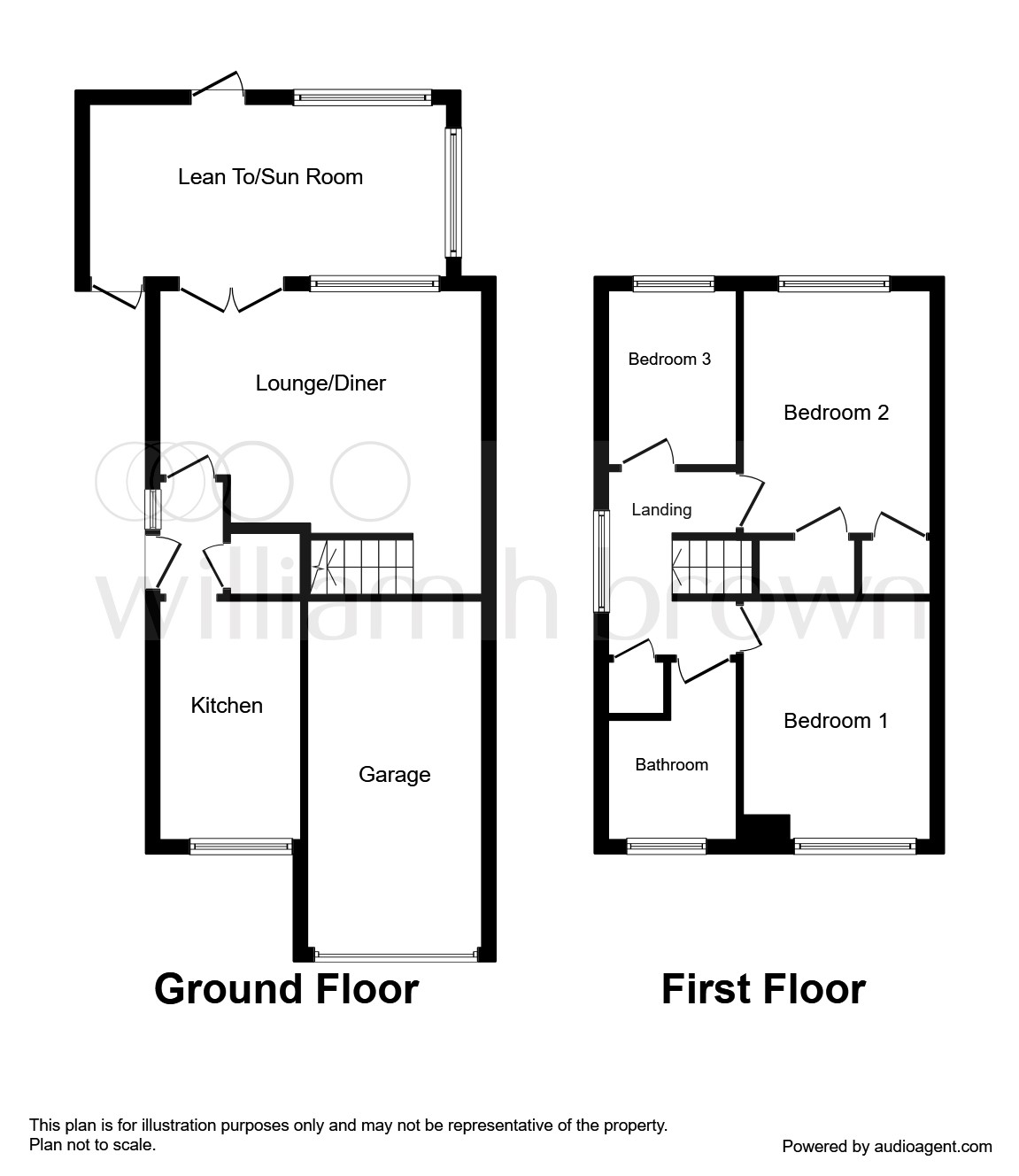 3 Bedrooms Semi-detached house for sale in Revill Close, Maltby, Rotherham S66