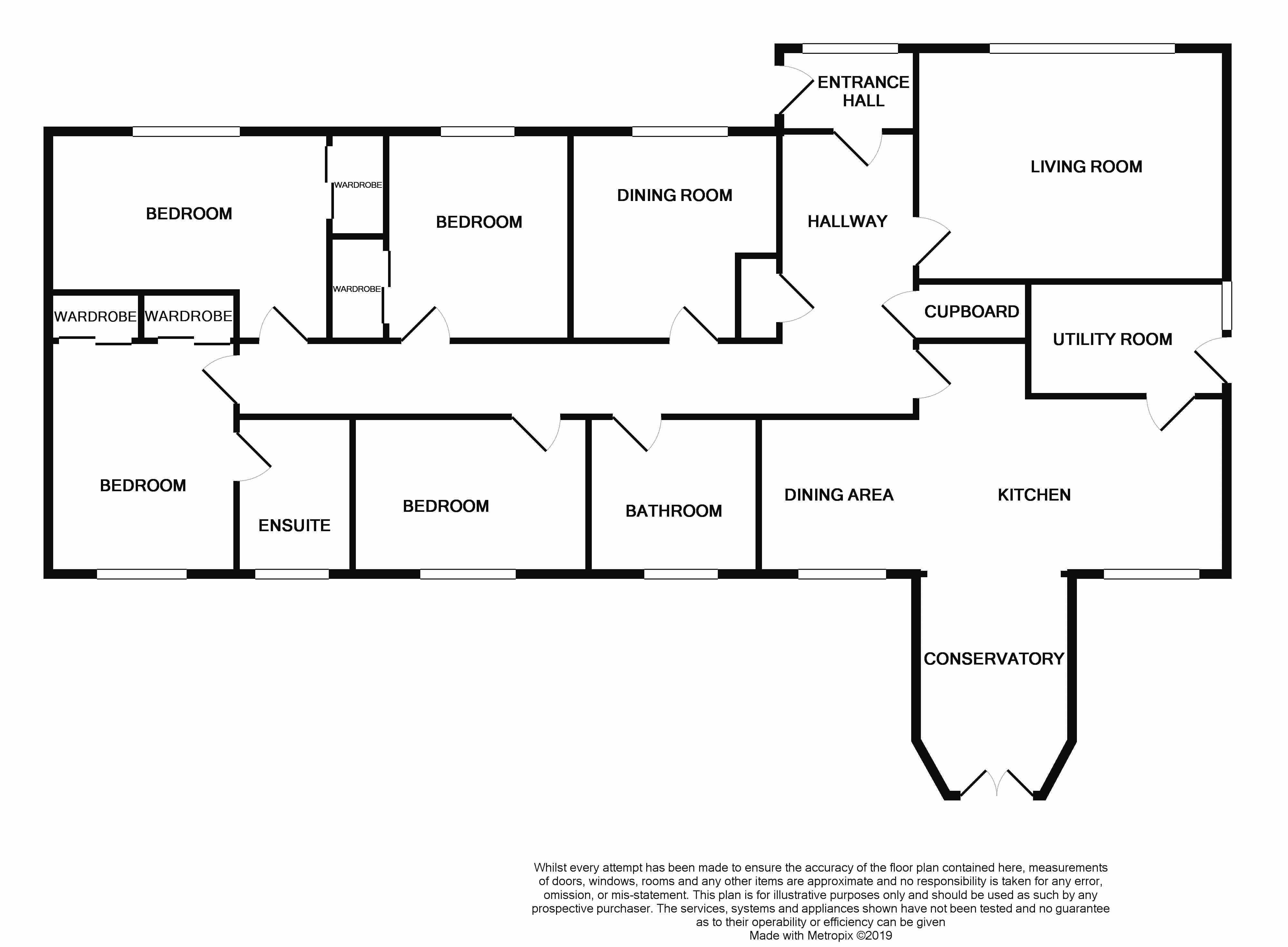 5 Bedrooms Detached bungalow for sale in Northfield Gardens, Clackmannan FK10