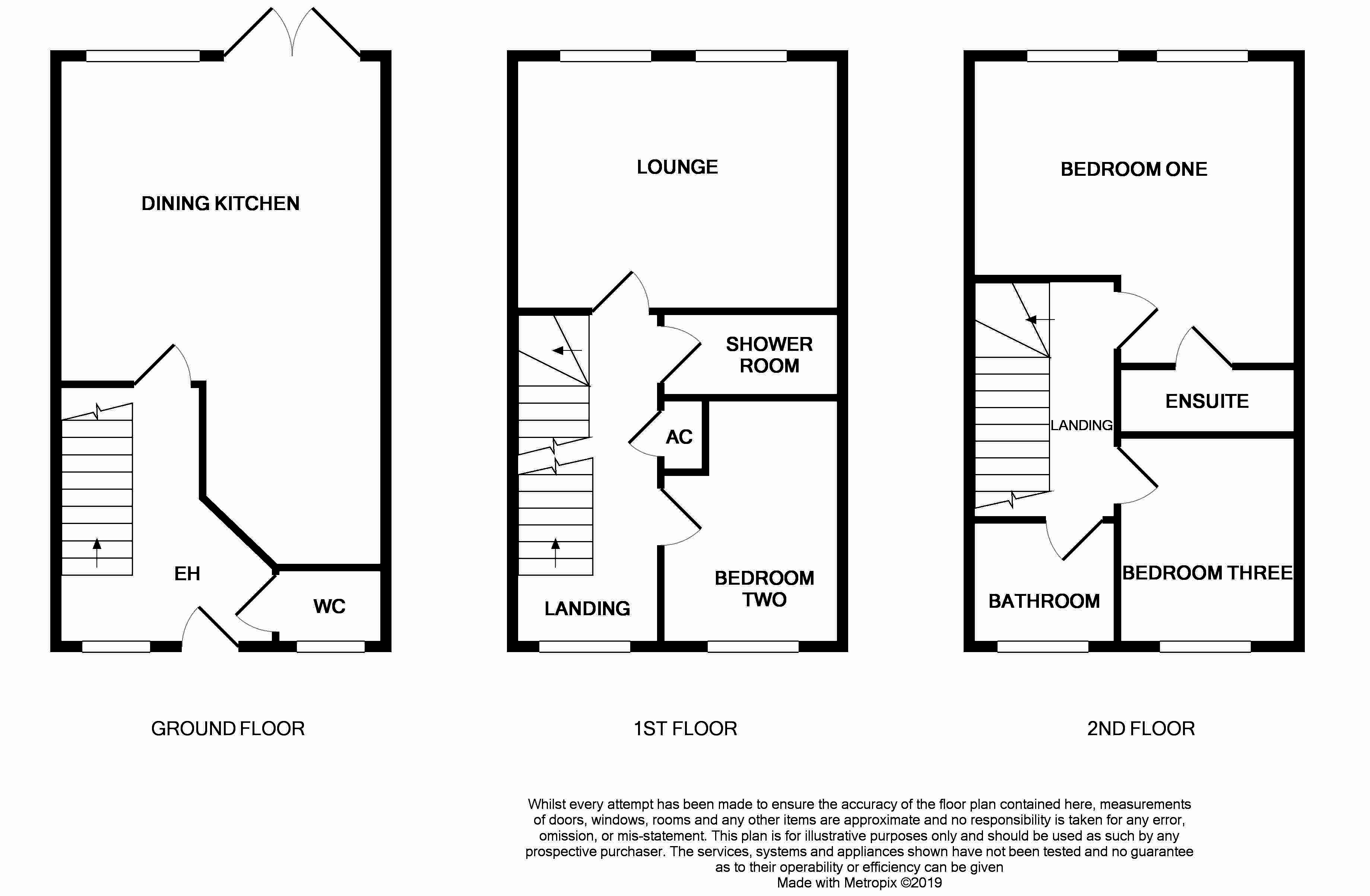 3 Bedrooms Town house for sale in Stonecroft, Northwich CW9