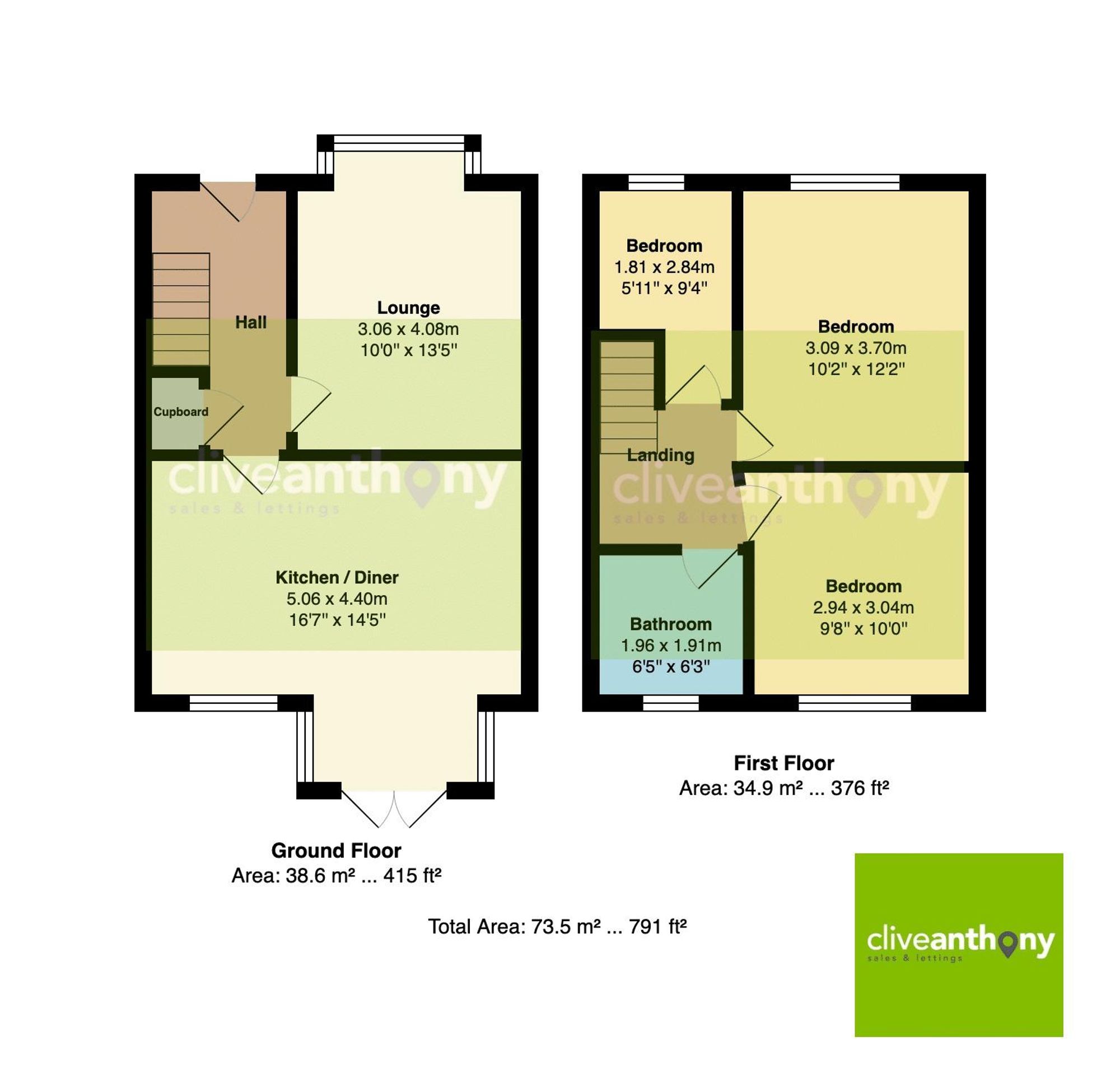 Dalton Avenue, Whitefield M45, 3 bedroom semidetached house for sale 66349483 PrimeLocation