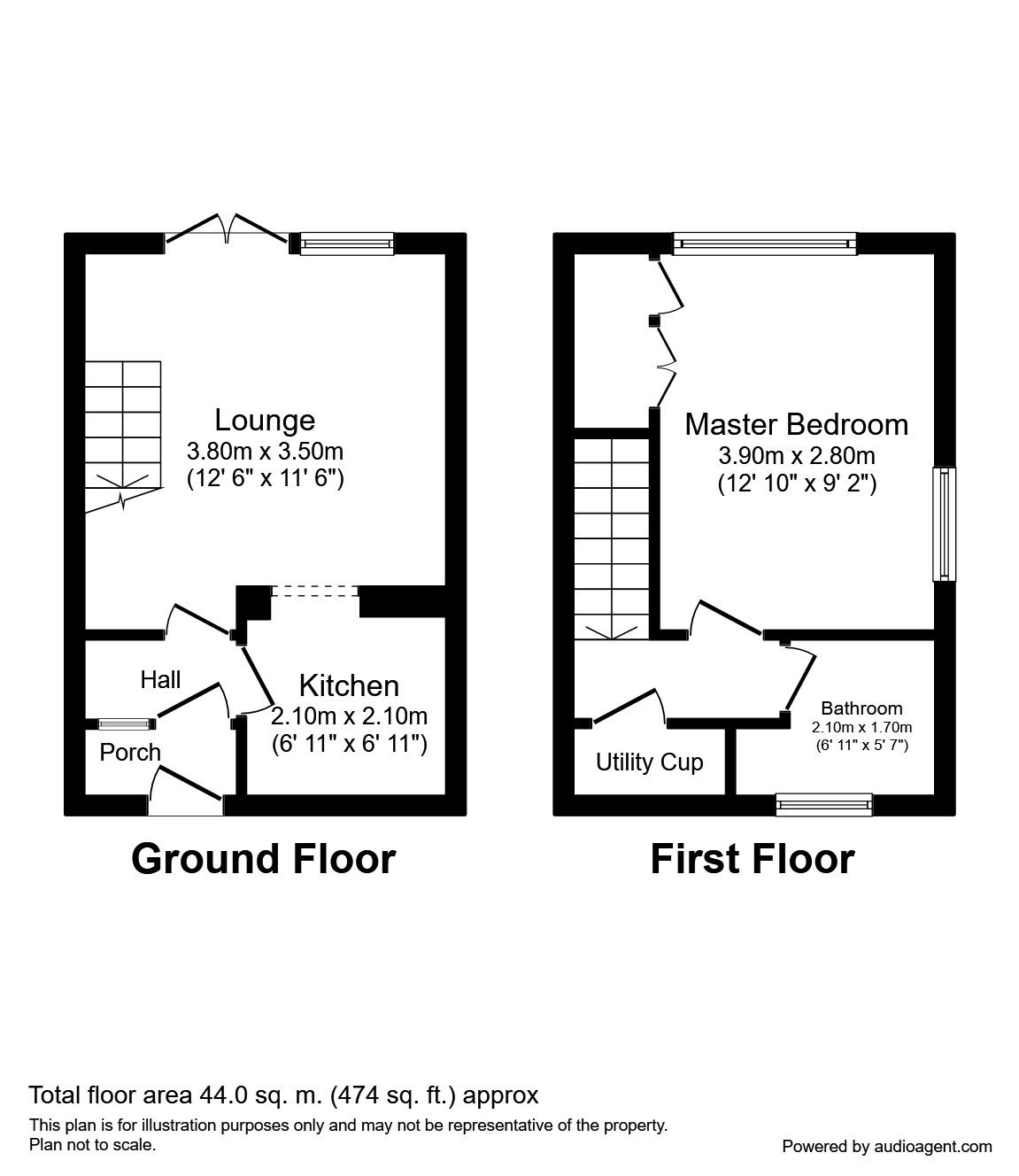 1 Bedrooms Flat to rent in Pitsmoor Road, Sheffield S3