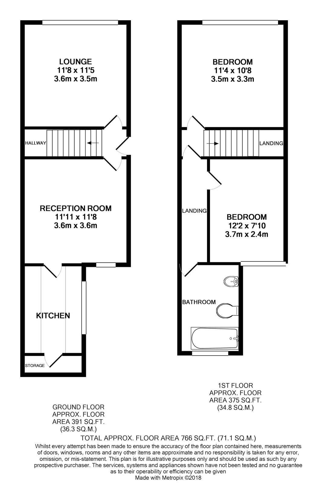 2 Bedrooms Terraced house to rent in Nicholson Road, Addiscombe, Croydon CR0