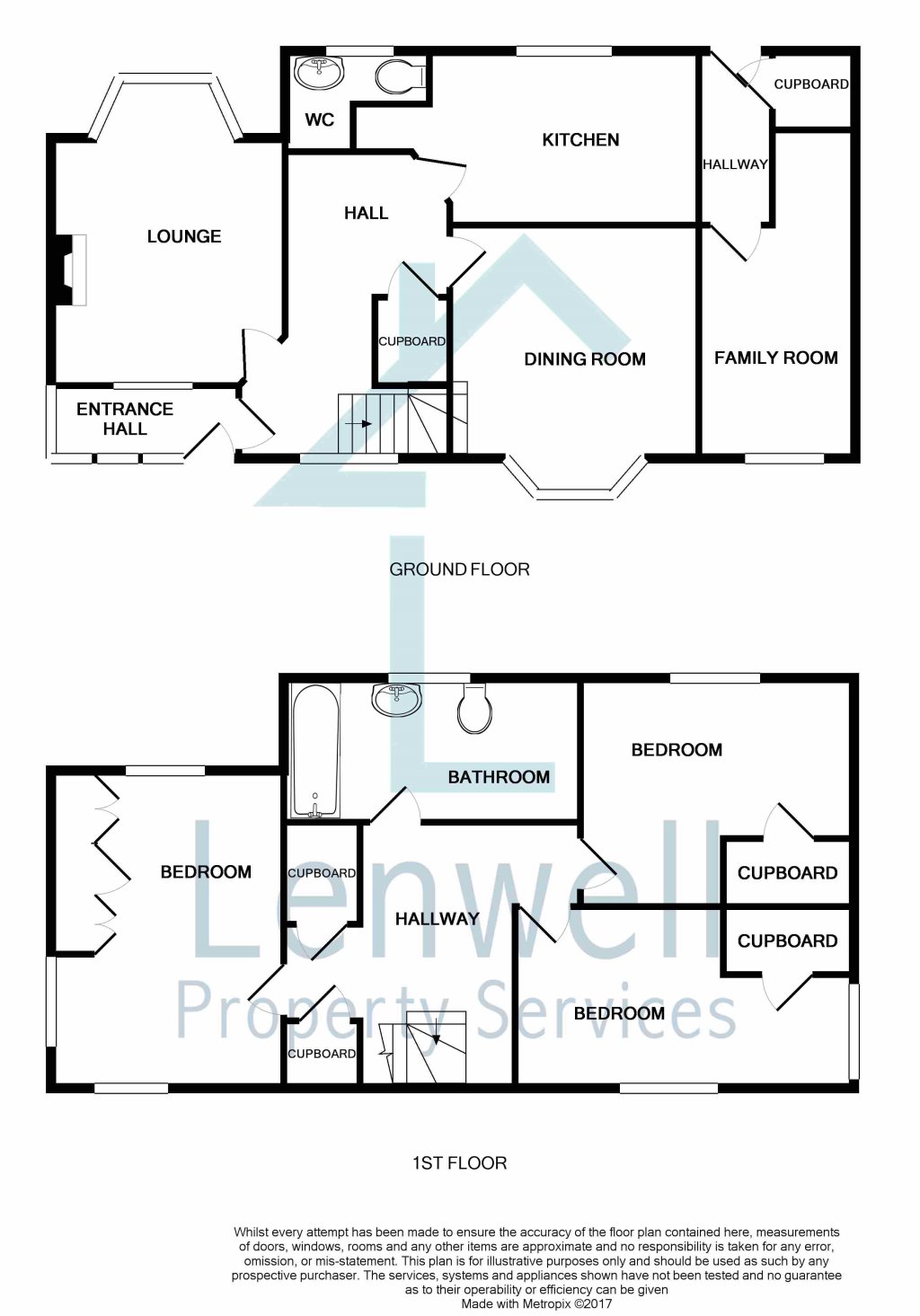 3 Bedrooms  to rent in Offley Road, Hitchin SG5